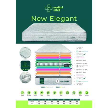 Colchón New Elegant coleccion Medical Salud.