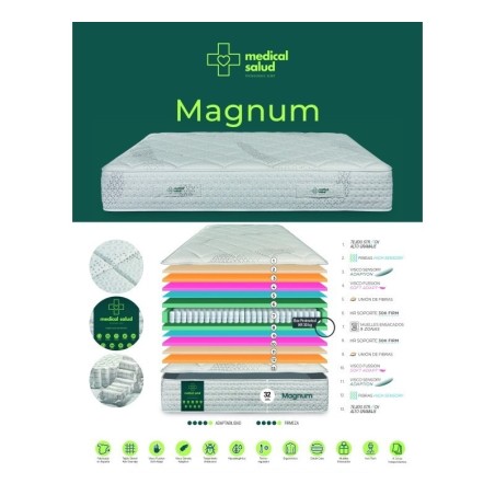 Colchón Magnum coleccion Medical Salud