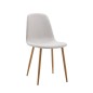 Silla comedor Mila patas madera