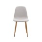 Silla comedor Mila patas madera