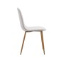 Silla comedor Mila patas madera