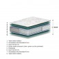 Colchon muelle ensacado y visco modelo Elegant Colchon muelle ensacado y visco modelo Elegant